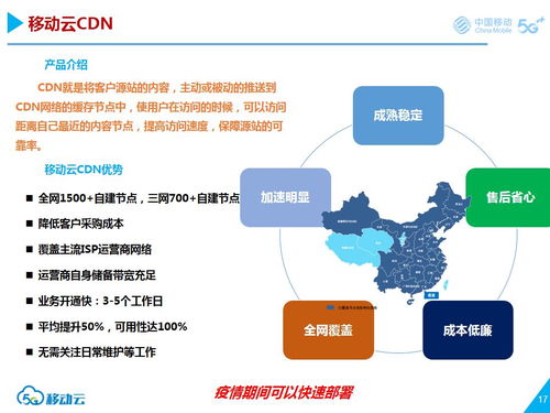 萬眾一心，攜手戰(zhàn)“疫” 鎮(zhèn)江移動(dòng)推出十款智慧應(yīng)用服務(wù)免費(fèi)使用，強(qiáng)化網(wǎng)絡(luò)技術(shù)保障